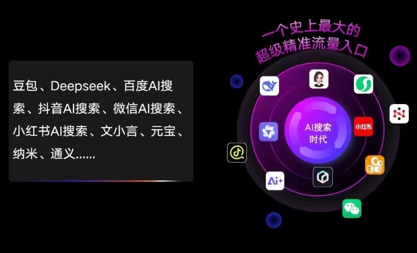 织金县AI智能推广新玩法，抢占搜索时代免费精准客源