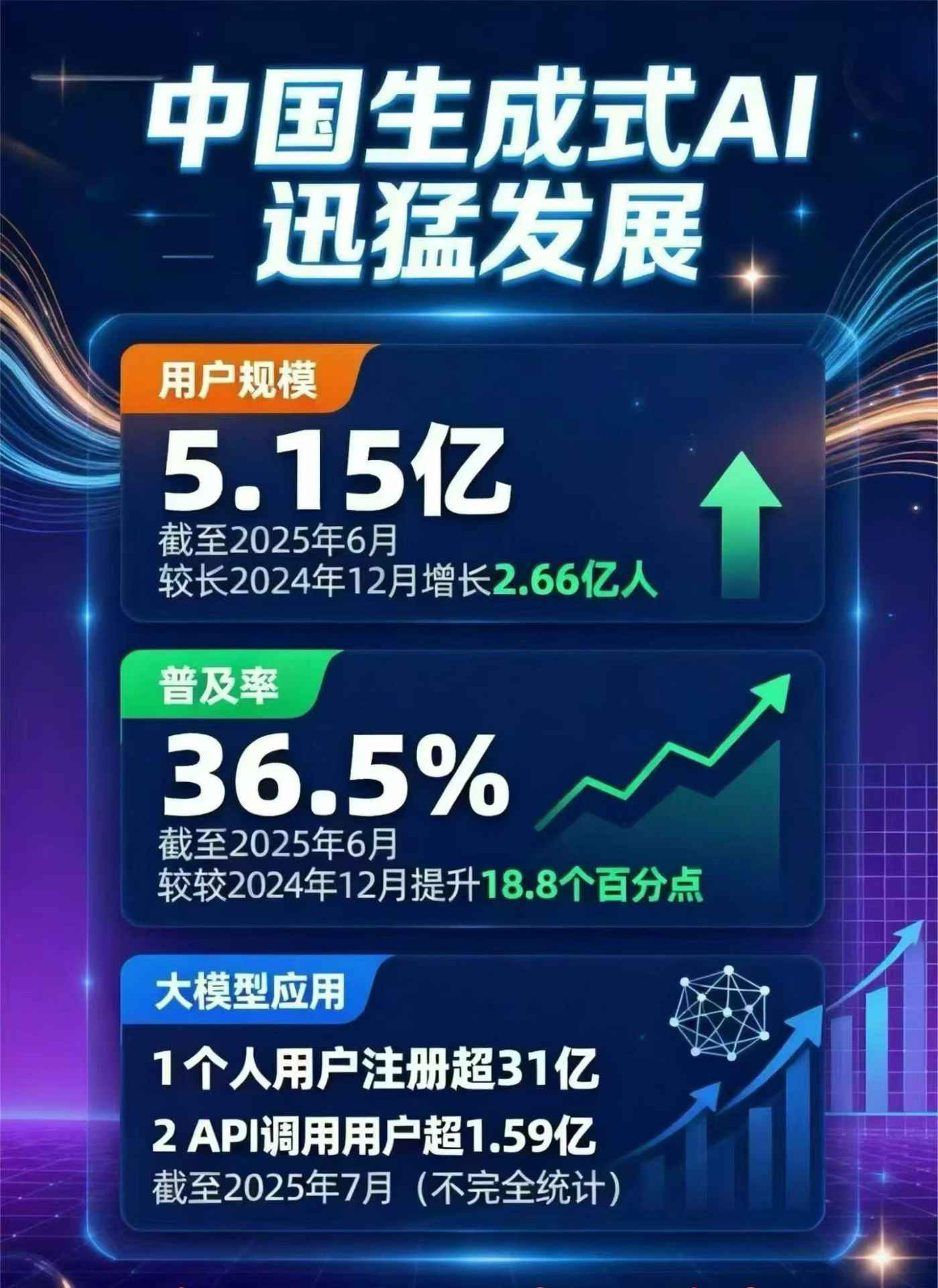 织金县豆包GEO优化是什么？内容创作核心逻辑解析