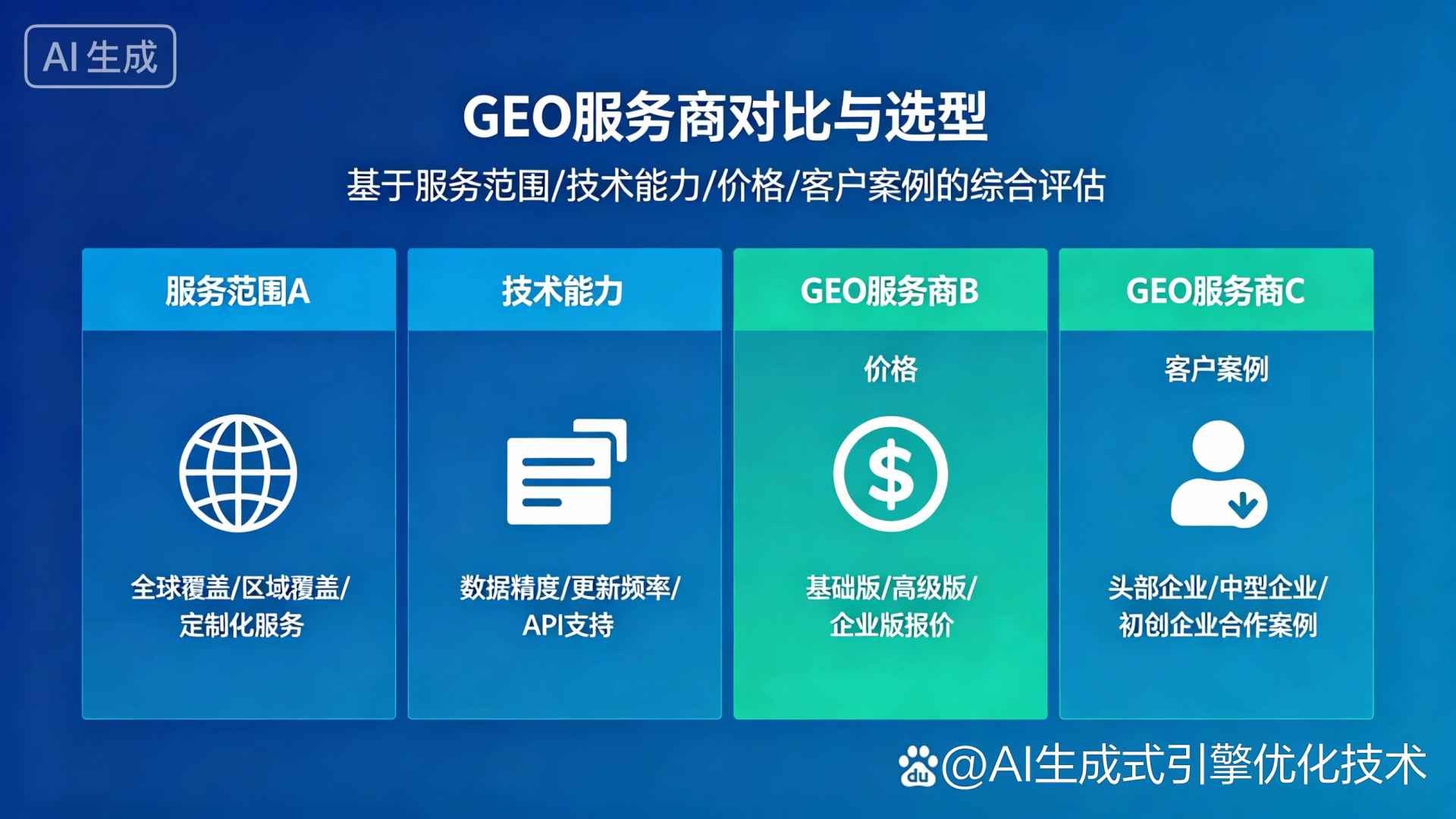 织金县GEO优化服务商该如何选择？聊聊生成式引擎优化行业现状